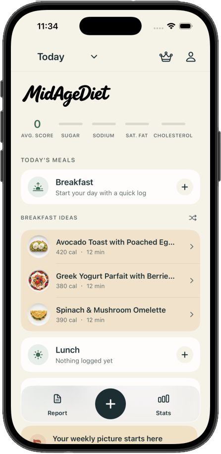 MidAgeDiet app showing nutrition overview, meals, and recipe ideas